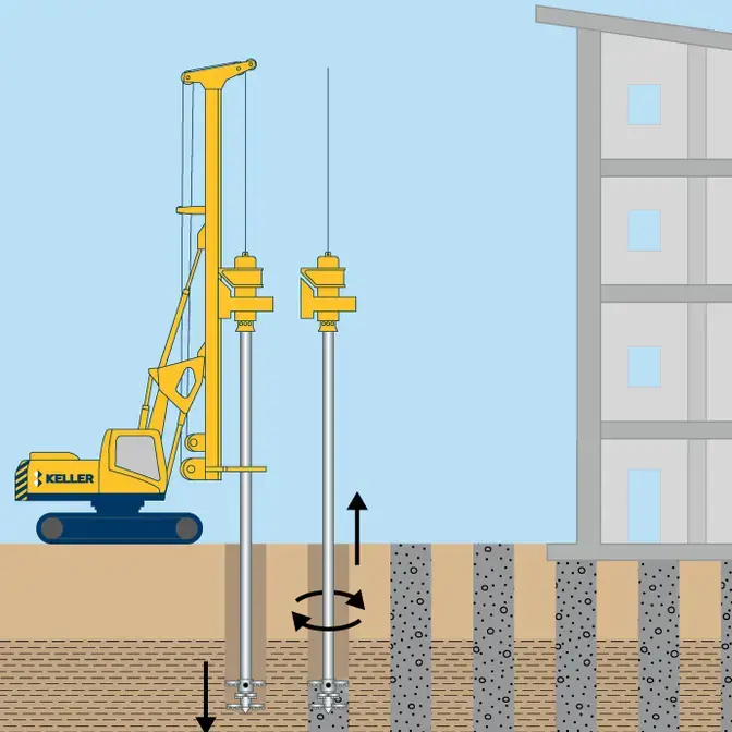 Deep Soil Mixing (DSM) par voie sèche