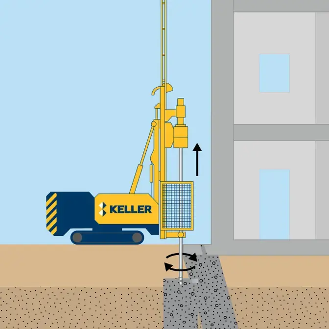 Jet grouting Soilcrete®
