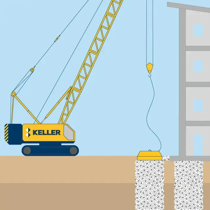 Plots ballastés