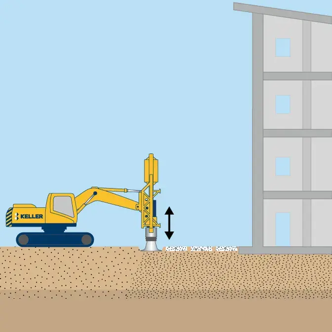 Rapid impact compaction (RIC)