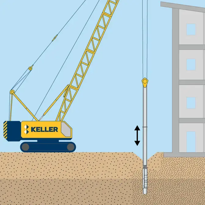Vibrocompactage