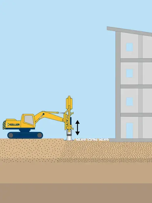 Rapid impact compaction (RIC)