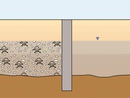 Paroi de confinement et dépollution