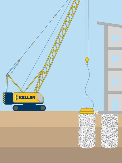 Plots ballastés