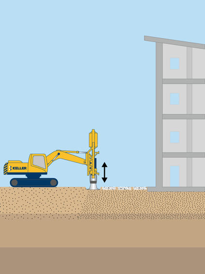 Rapid impact compaction (RIC)