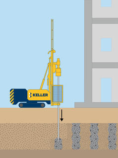 Compactage Horizontal Statique