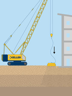Compactage dynamique