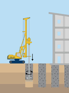 Deep Soil Mixing (DSM) par voie humide